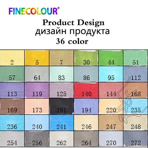 FINECOLOUR школьные товары для рукоделия маркеры Кисть ручка чернила на спиртовой основе Профессиональный манга художественный маркер для рисования материал Escolar - Цвет: 36 color product