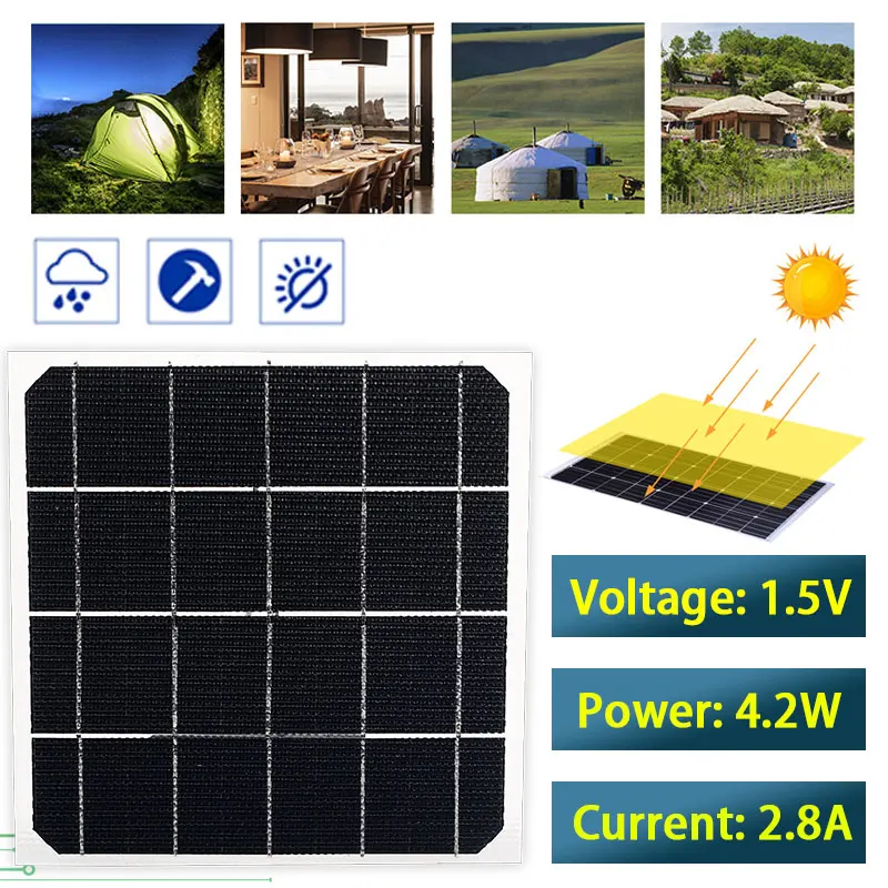 

Solar Panel Powered Environmental 2.8A Home Improvement Mini Reusable