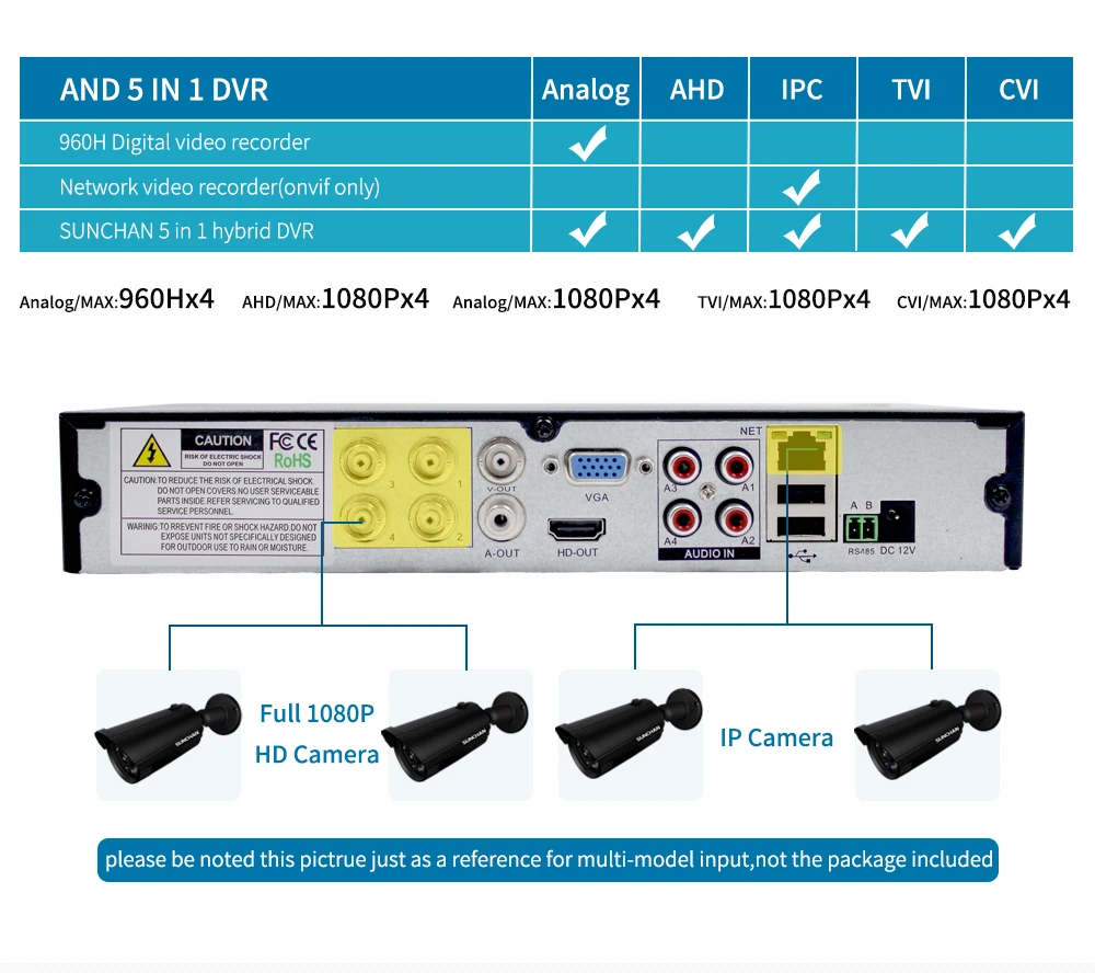 SUNCHAN 4CH 1080P HDMI Hybrid DVR 4 шт. 2.0MP ИК Открытый Всепогодный P2P CCTV AHD безопасности Камера Системы наблюдения комплект 1 ТБ