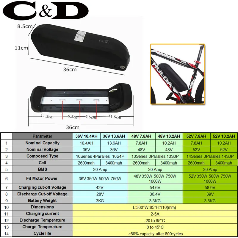 Clearance MXUS Ebike Electric Bike Conversion Kit XF39 XF40 Direct Drive Motor Hailong 2 battery 500W 36V 13.6AH 48V 52V 10.2AH freehub 3