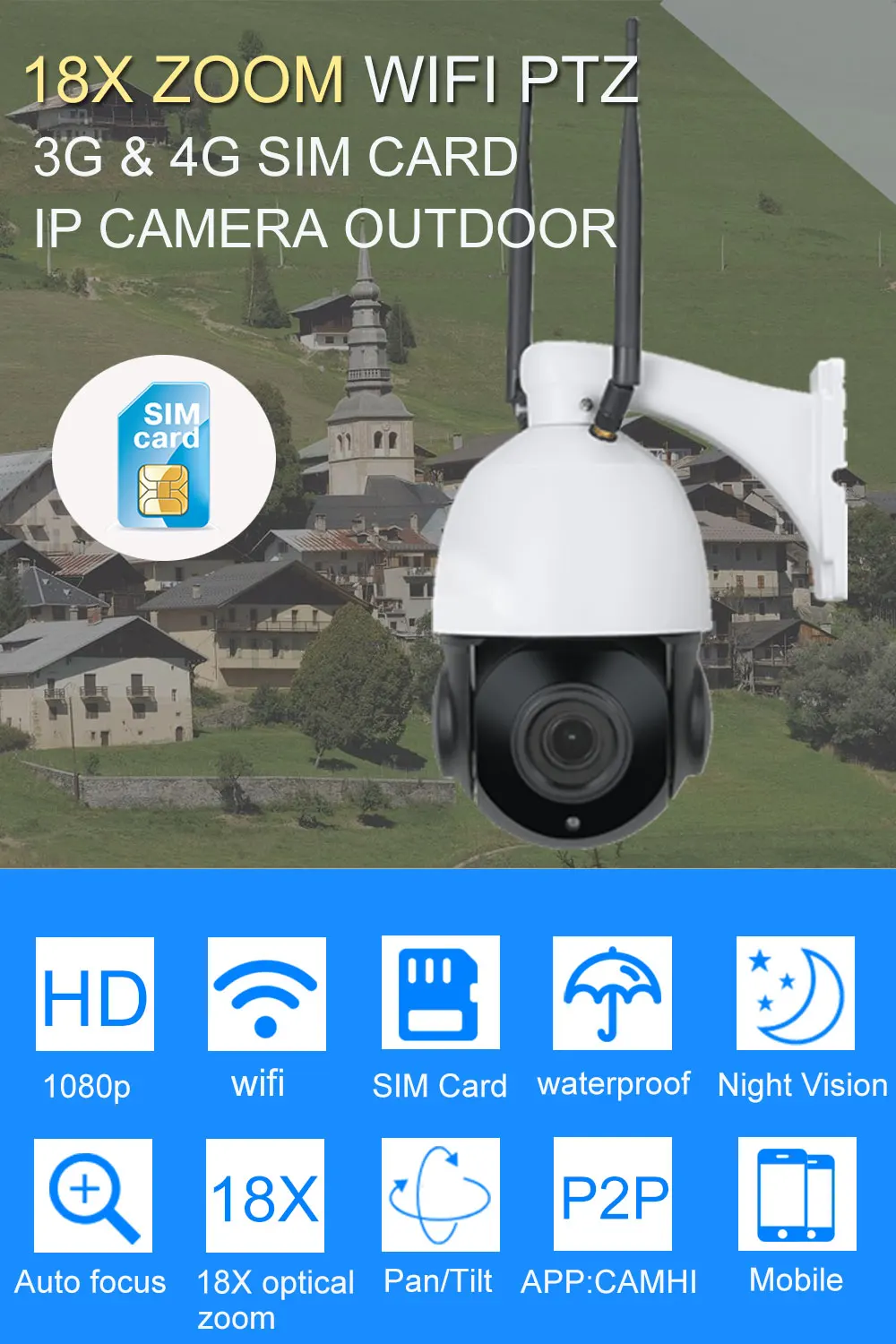 18X-camera