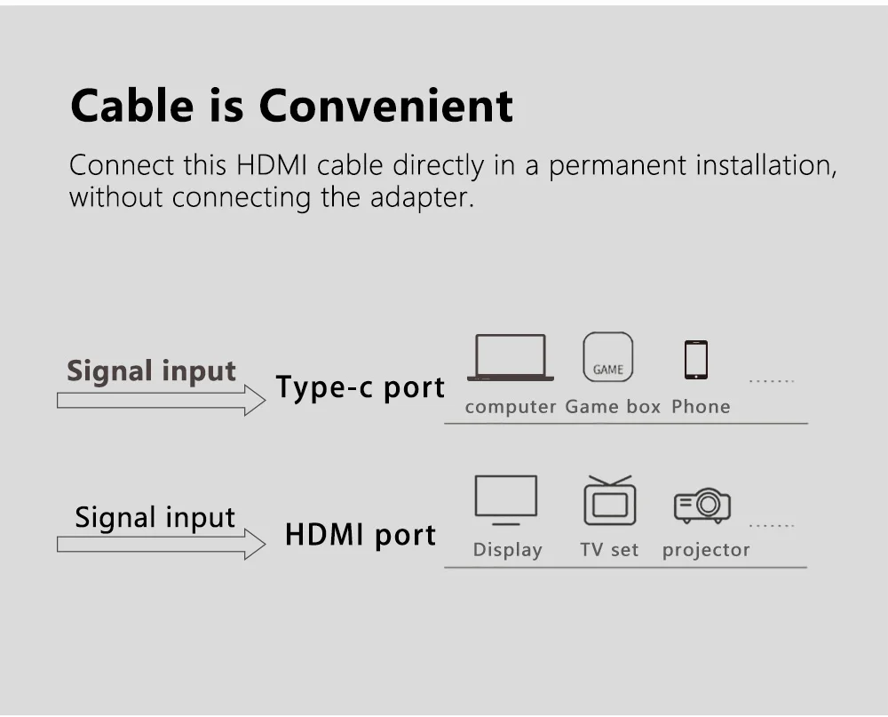 SAMZHE USB 3,1 USB C к HDMI кабель type C к HDMI конвертер 4K 30Hz UHD внешняя Видео Графика Удлинительный кабель/адаптер 1,2 m