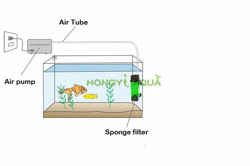 QANVEE кипящий движущаяся кровать фильтр пузырь био медиа реактор для аквариума аквариум с воздушным камнем и губкой фильтр LH300/LH600