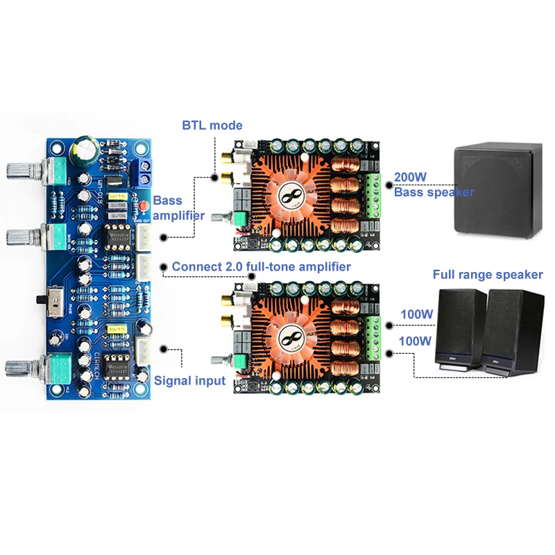 NE5532 + 78m12 2 1 канальный усилитель мощности платы Hi Fi 0 фильтр для низких частот