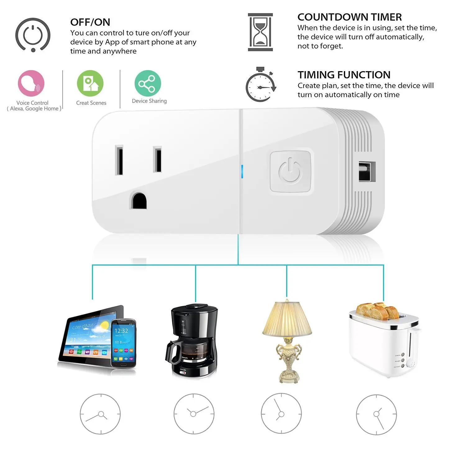 Wifi розетка умная с USB зарядным устройством Совместимость Amazon Alexa Google Home мини пульт