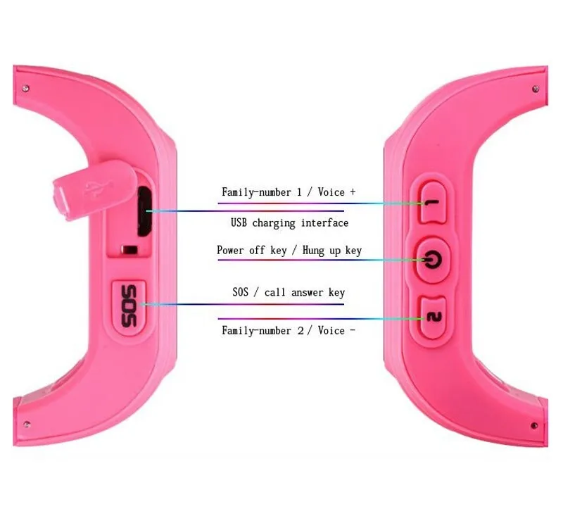 Spy GSM Smart Phone Watch Children Kid Wristwatch Q50 GPS Locator Tracker Bracelet Child Anti-Lost Smartwatch For Apple Android