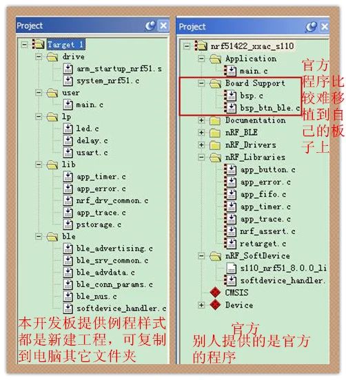 Bluetooth 4 nrf51822 Совет по развитию Baidu браслет lis3dh просо браслет adxl362 WeChat