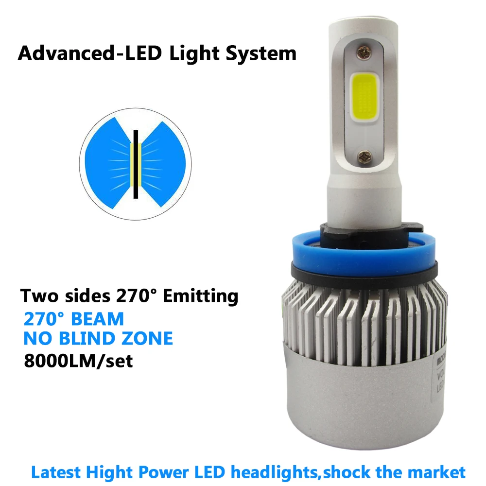 Car LED Bulb H8 H9 H11 Headlight Conversion Kit 8000lm 6500K White Plug