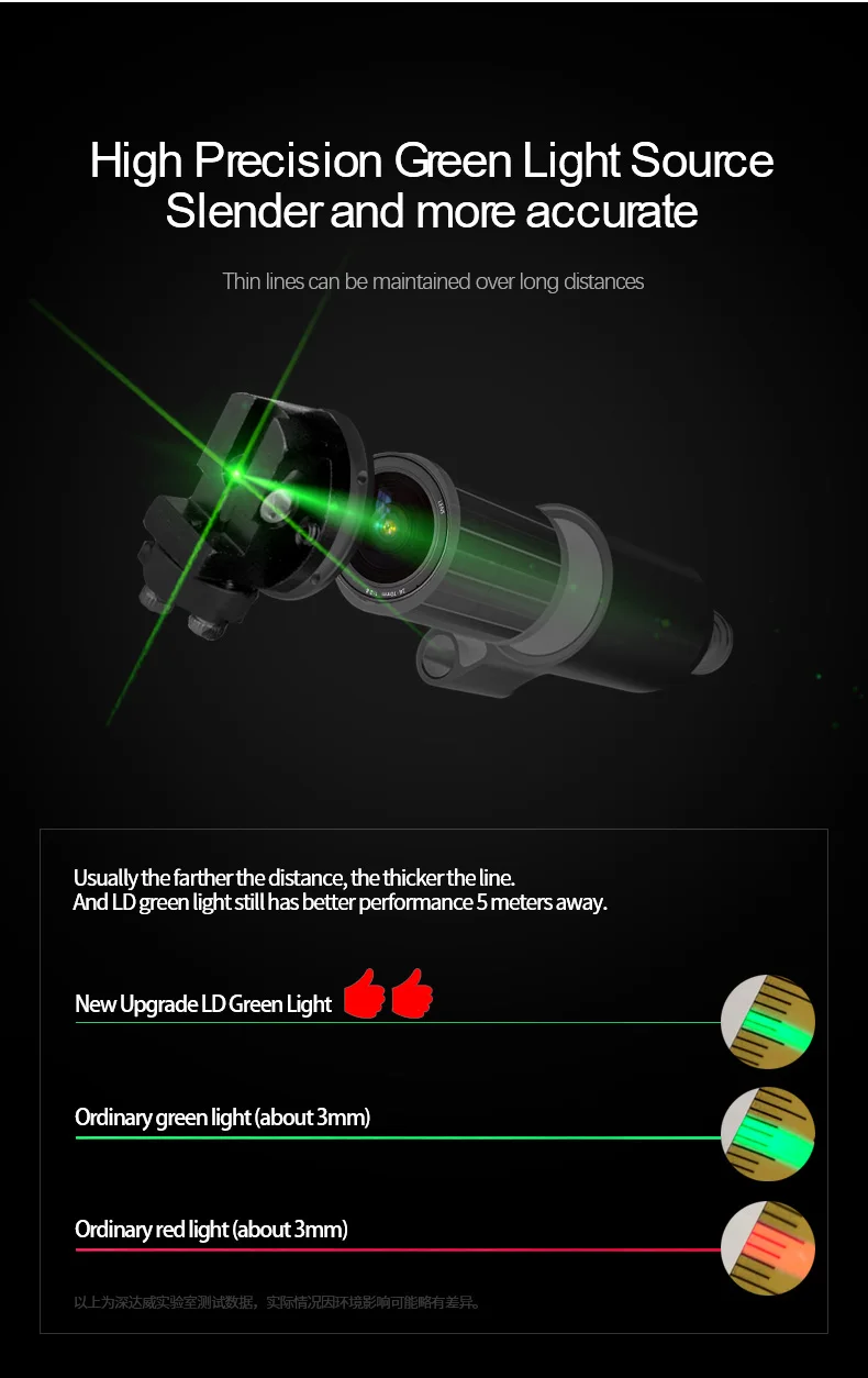 Лазер sndway Levels, зеленый лазерный уровень, самонивелирующийся, вертикальные, горизонтальные лазеры, инструмент для поперечных измерений, SW-311G, 2 линии, лазеры, нивелир