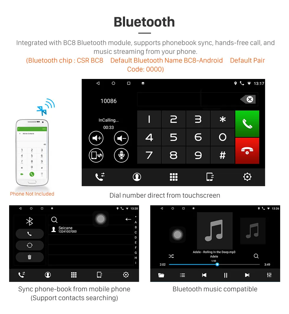 Perfect For 2010 2011-2015 Mitsubishi ASX Peugeot 4008 Harfey Car Multimedia player 2DIN Android 8.1 GPS Navigation radio stereo 7