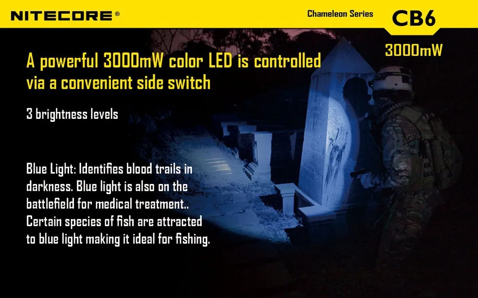 Nitecore cb6 два основных ccree XP-G2 (R5) и CREE XP-E синий светодиодный фонарик Водонепроницаемый + Nitecore nl188 3100 мАч батареи