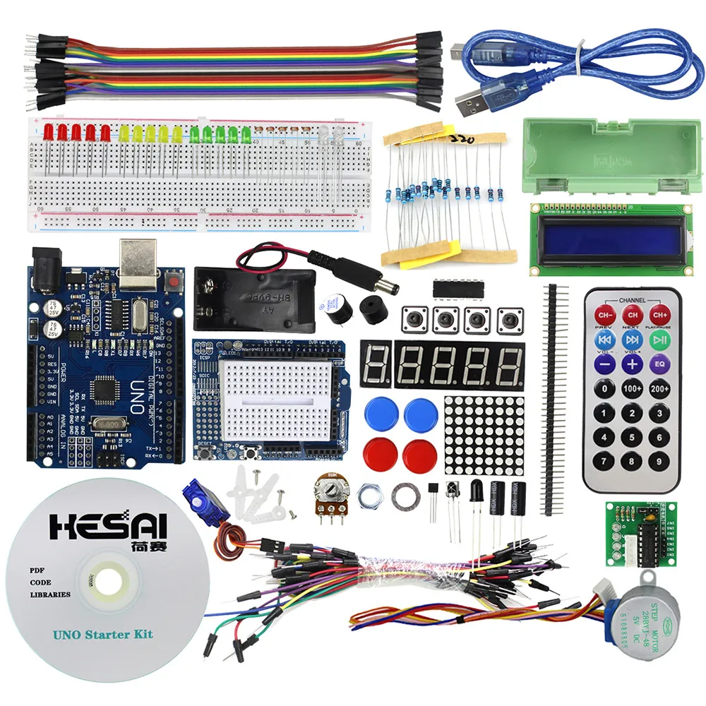 Advanced components