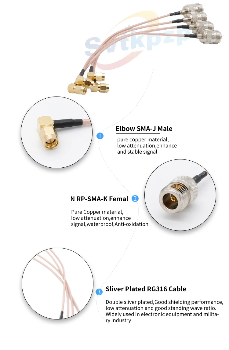Чистая медная позолоченная SMA-J штекер в N RP SMA-K антенна с гнездовым разъемом wifi кабель RG174 беспроводной маршрутизатор Удлинитель сетевой
