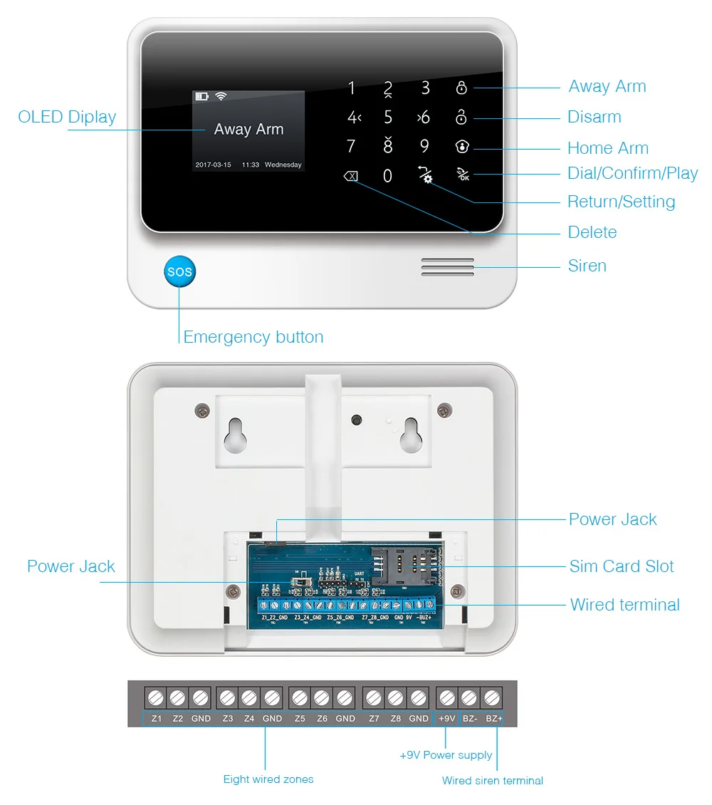 Белая черная панель GSM wifi GPRS приложение для дома, датчик движения двери и RFID сигнализация