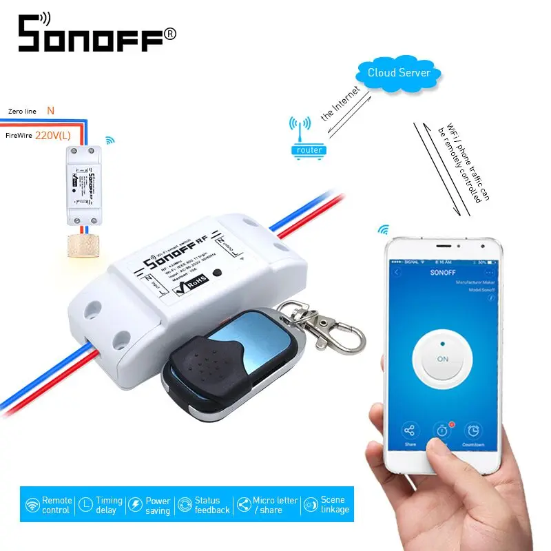 ITEAD SONOFF RF 433 wifi смарт-коммутатор 433 МГц с дистанционным управлением Поддержка Alexa Google умный дом 10A/2200 Вт радиочастотный Приемник 433 МГц