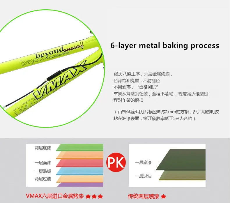 Excellent New Brand Bmx Bike 20 Inch Wheel Carbon Steel Wheel Extreme Fancy Stunt Bicycle Street Performance Bicicleta 14