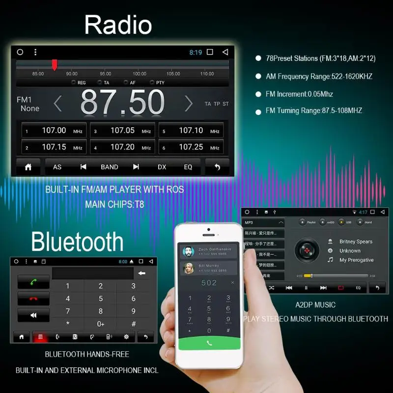 Perfect 9in 4G WiFi Bluetooth Android Car Stereo MP5 Player FM/AM Radio USB GPS 13 Perfect 9in 4G WiFi Bluetooth Android Car Stereo MP5 Player FM/AM Radio USB GPS 13