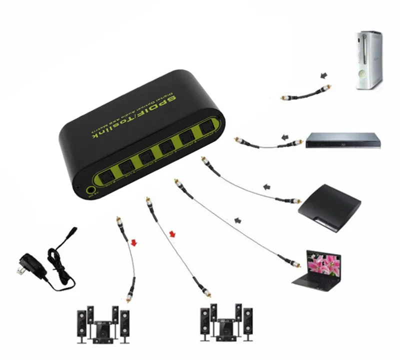 T4x2 Matrix Switch Switcher Splitter Adapter SPDIF TOSLINK Digital Optical Audio Remote Control For Player DVD VCD  Free Shipping (5)