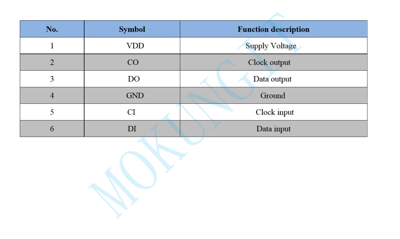 DC5V 6PIN LC8822 LED Chip mini SMD same as APA102 256 LED Chip Addressable Digital RGB Full Color LED Chip