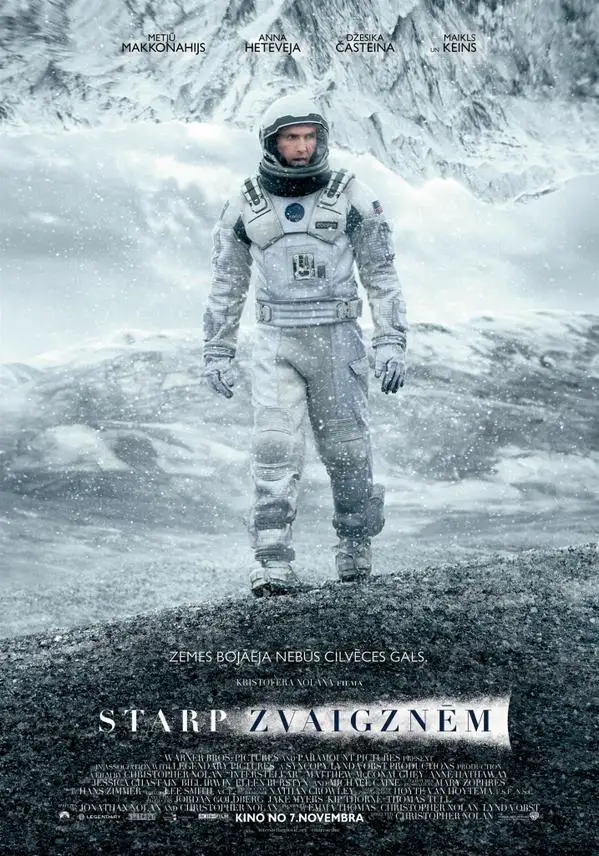 

Sci-fi Interstellar Retro Vintage Movie Propaganda Posters Kraft Poster Canvas Painting Wall Sticker Home Decoration Gift
