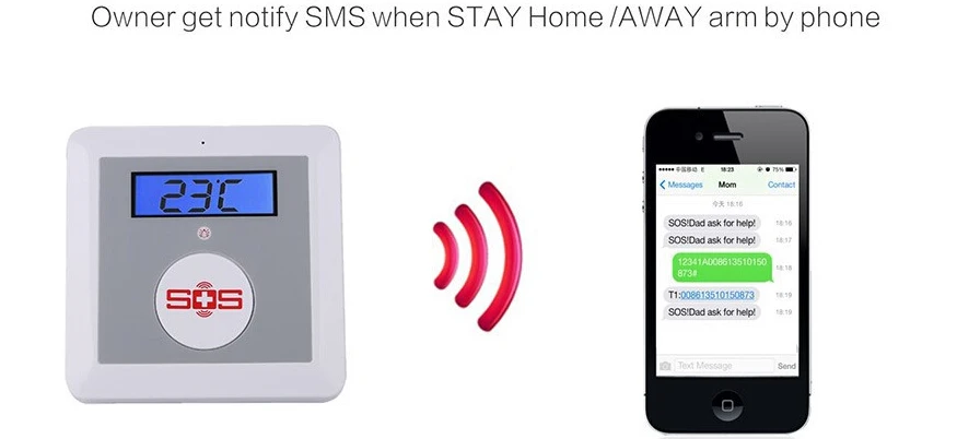 SmartYIBA Беспроводная GSM SMS панельная тревога для пожилых людей, система дистанционного управления, аварийная система SOS на запястье, тревожная кнопка