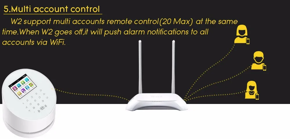 KERUI W2 wifi сетевая сигнализация IOS Android приложение дистанционное управление wifi GSM PSTN Охранная домашняя система охранной сигнализации