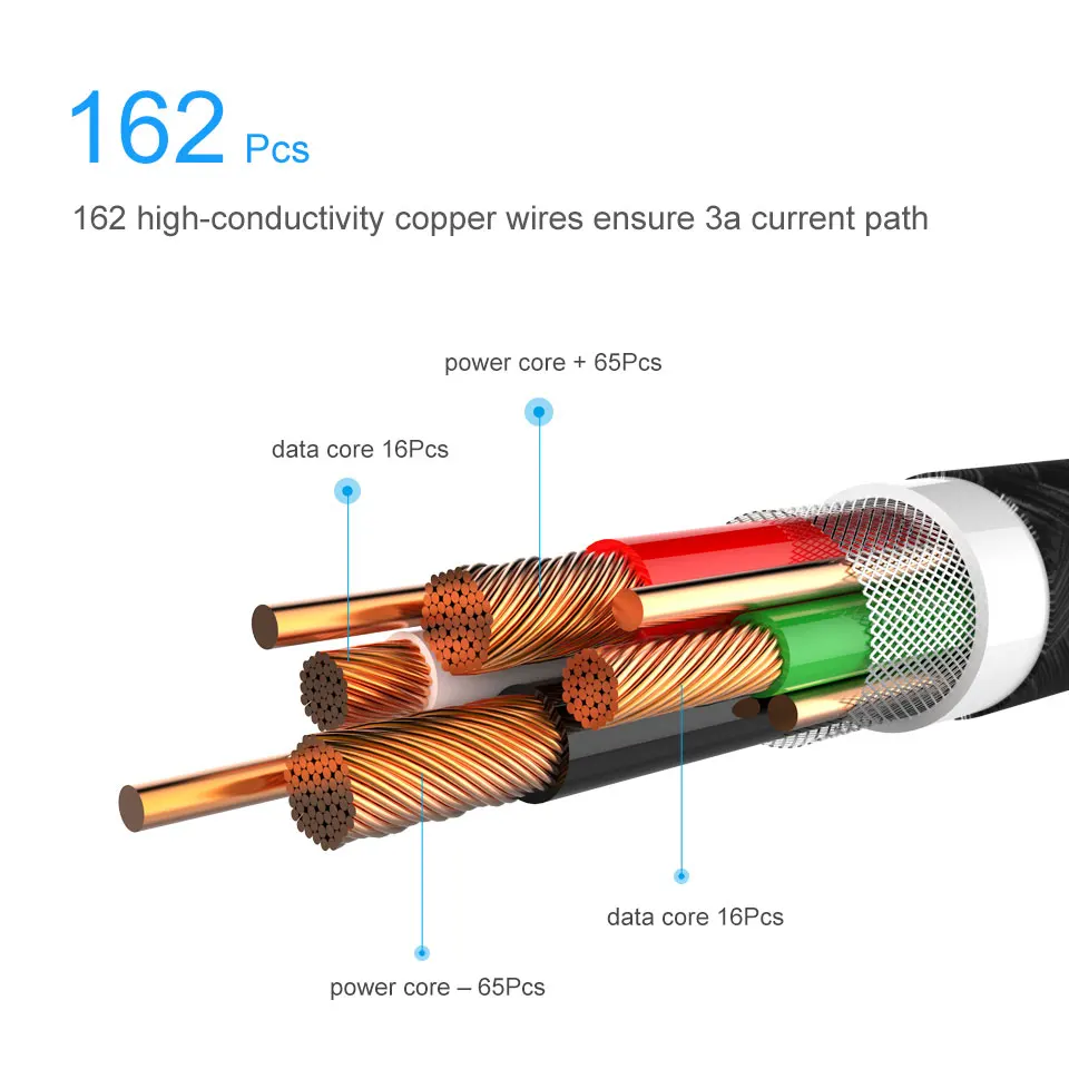 QC 3,0 3A Магнитная быстрой Тип C Зарядное устройство кабель для huawei P20 P30 Lite Коврики 30 20 20X5G 10 Pro Honor V30 20 V20 Nova 5 5i 5T 4 4e