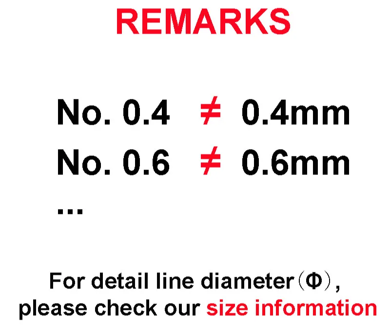 Remarks