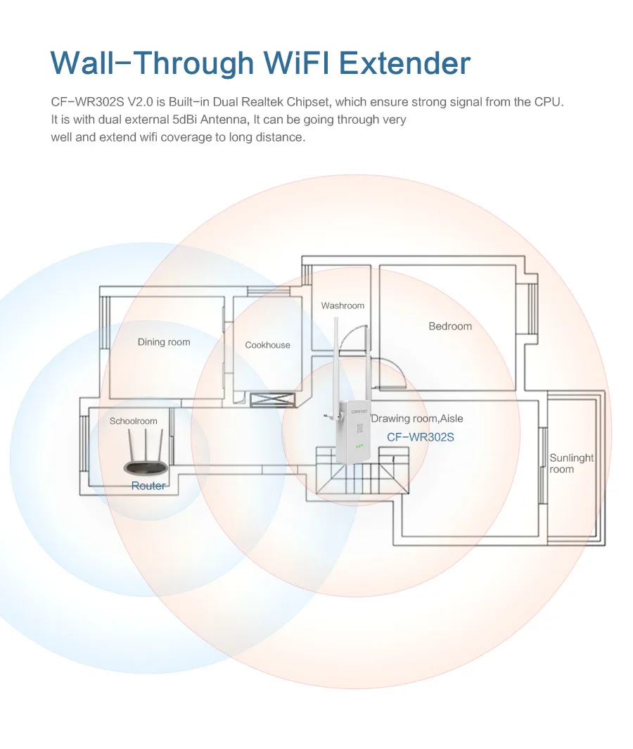 CF-WR302S-V2_06