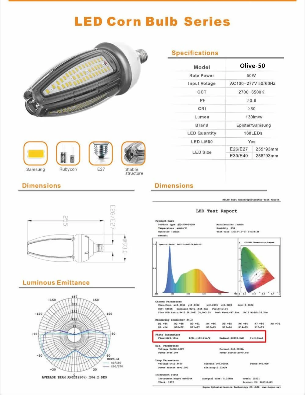 120 лм вт. 30вт led линейный светильник ip55. 120 лм вт. Лампочки lumen h4 standard. Светодиодная лампа led t5 tube light.
