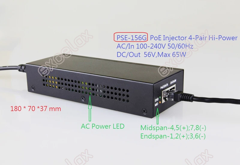 PoE injector 60W_PSE156G 