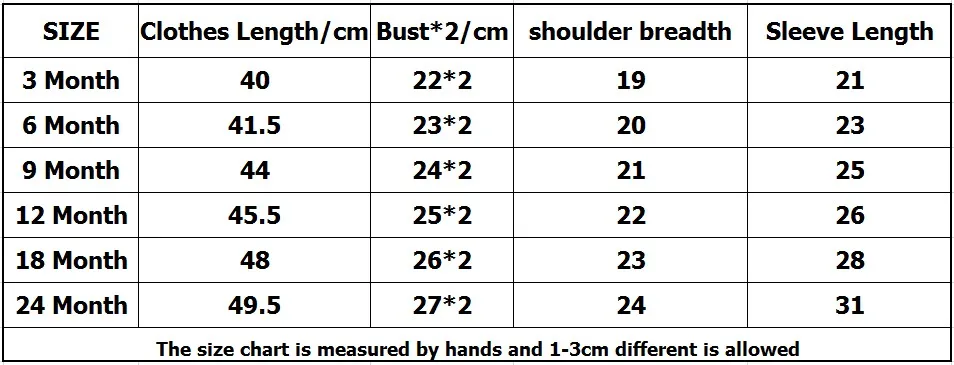 4 PCS/Lot Spring Autumn Baby Rompers 100% Cotton Newborn Baby Clothes For 0-2Y Girls Boys Long Sleeve Jumpsuit Baby Clothing Set cute baby bodysuits