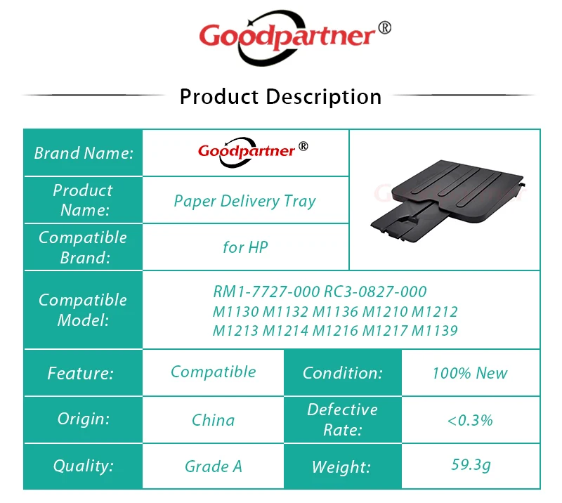 10 шт. RM1-7727-000 RC3-0827-000 лоток выхода бумаги принимающий лоток для hp M1132 M1130 M1136 M1210 M1212 M1213 M1214 M1216 M1217