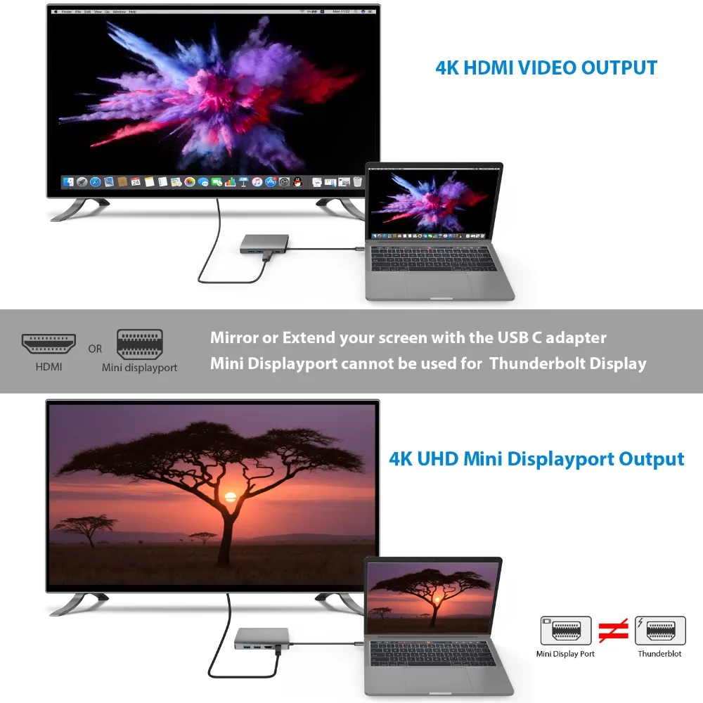 Док станция для ноутбука USB C Type док Macbook HDMI Mini DP 4K RJ45 Ethernet 3 0 аудио 5 мм зарядная