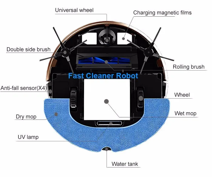 Новое поступление модный свежий синий цвет смартфон Wi-Fi приложение робот пылесос робот Aspirador обновленный с 150 мл резервуар для воды