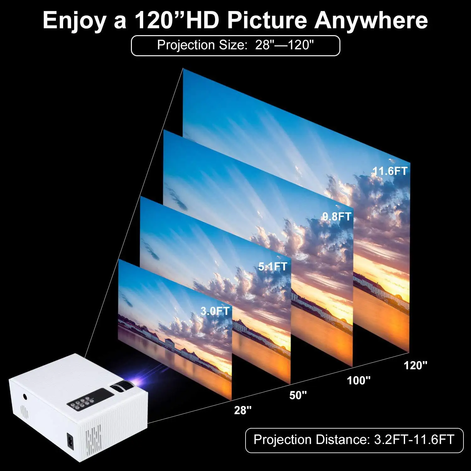 MINI Projector, 1080x800 Resolution, LCD Portable 3D Beamer for 4K Home Cinema