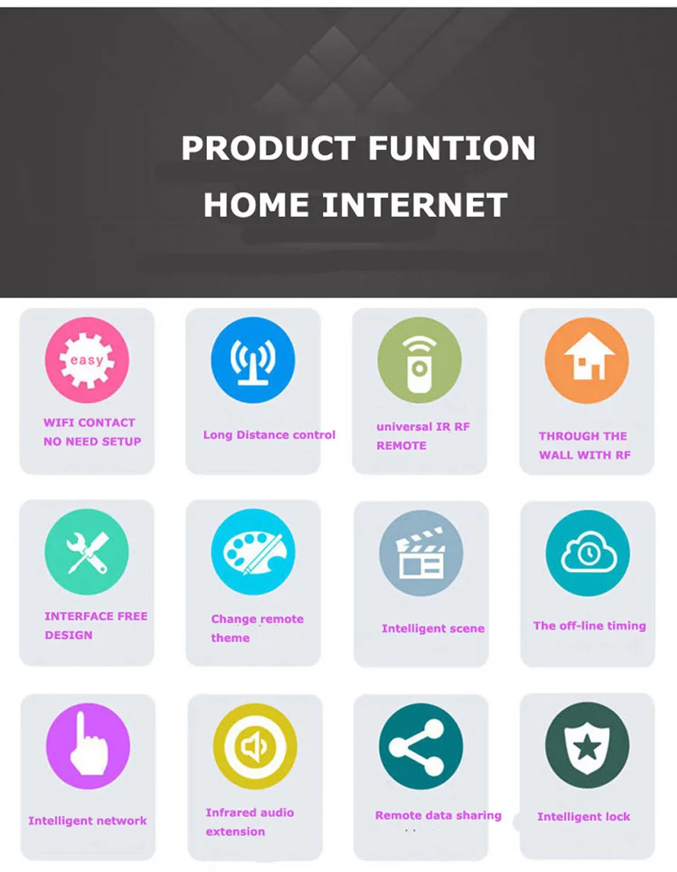 10-Geeklink 3S+Extension Smart Home Automation Universal Remote Control Wireless Remote Controller,WIFI+IR+RF Switch,by AndroidIOS-8