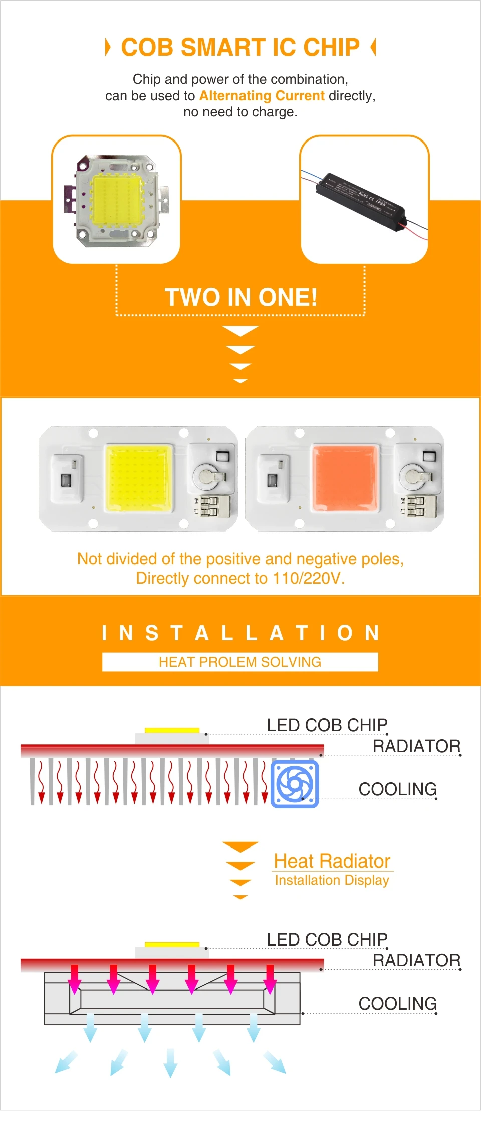 Светодиодный чип с регулируемой яркостью COB, 220 В, 110 В, 20 Вт, 30 Вт, 50 Вт, Smart IC DIY, светодиодный светильник для наводнения, точечный светильник, без водителя, высококачественный светодиодный светильник