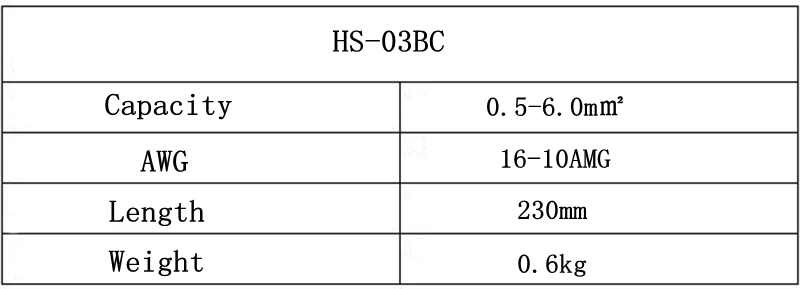 LUBAN HS-03BC обжимные плоскогубцы многофункциональный инструмент 0,5-6 мм2 ручной многофункциональный инструмент 0,5-6,0 мм2 AWG 16-10 обжимной инструмент