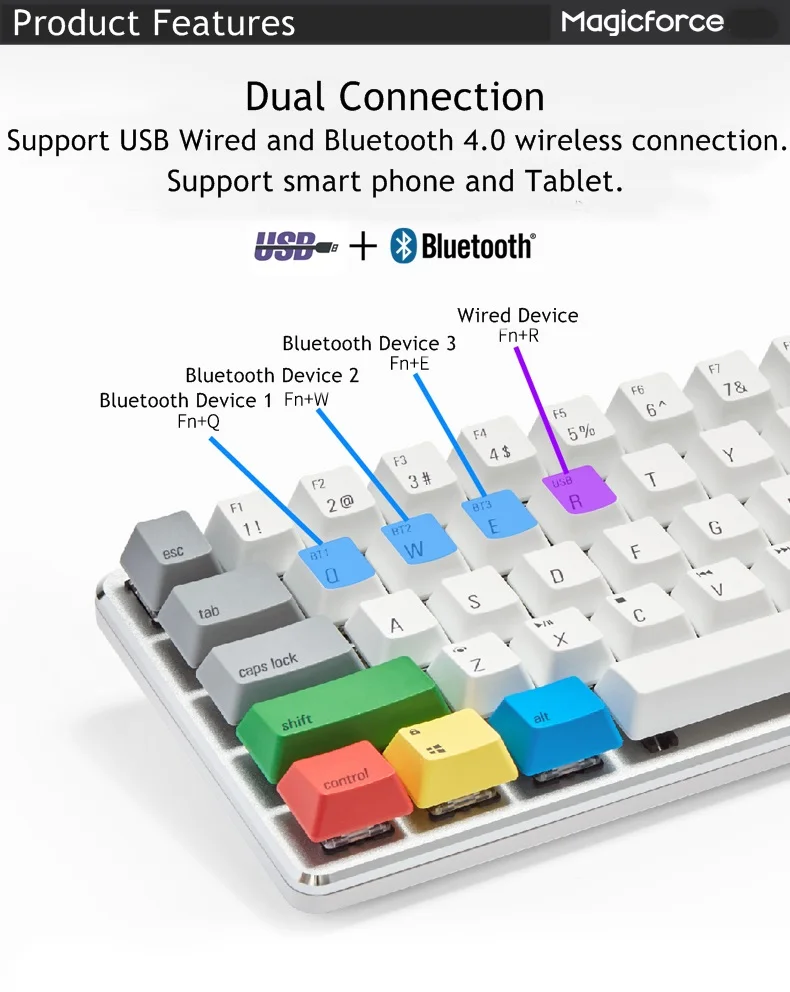 Magicforce Smart 2 Bluetooth 4,0 Беспроводная/USB Проводная Двухрежимная 68 клавишная механическая клавиатура PBT Keycap подключение нескольких устройств