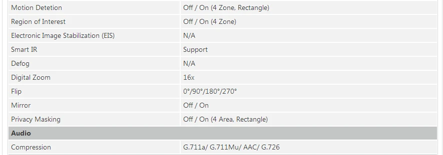 Сетевой видеорегистратор Dahua IPC-HDW4831EM-ASE 4 K 8MP POE IR50m безопасности Камера Встроенный микрофон SD карты Замена IPC-HDW4830EM-AS & распределительная