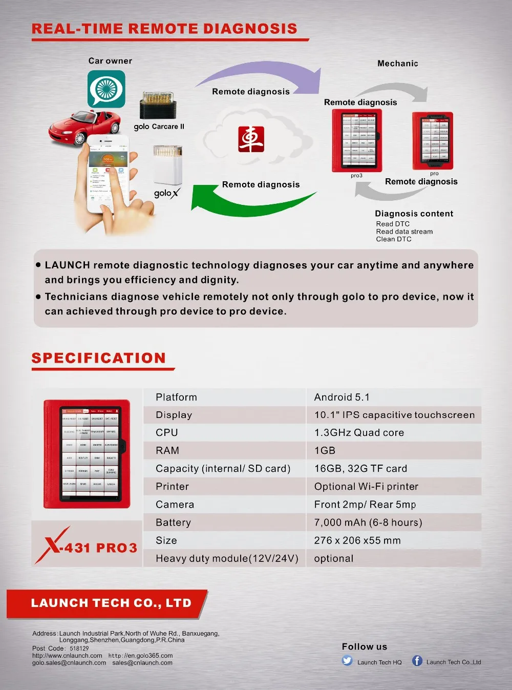 LAUNCH X431 PRO3 Full set (1)