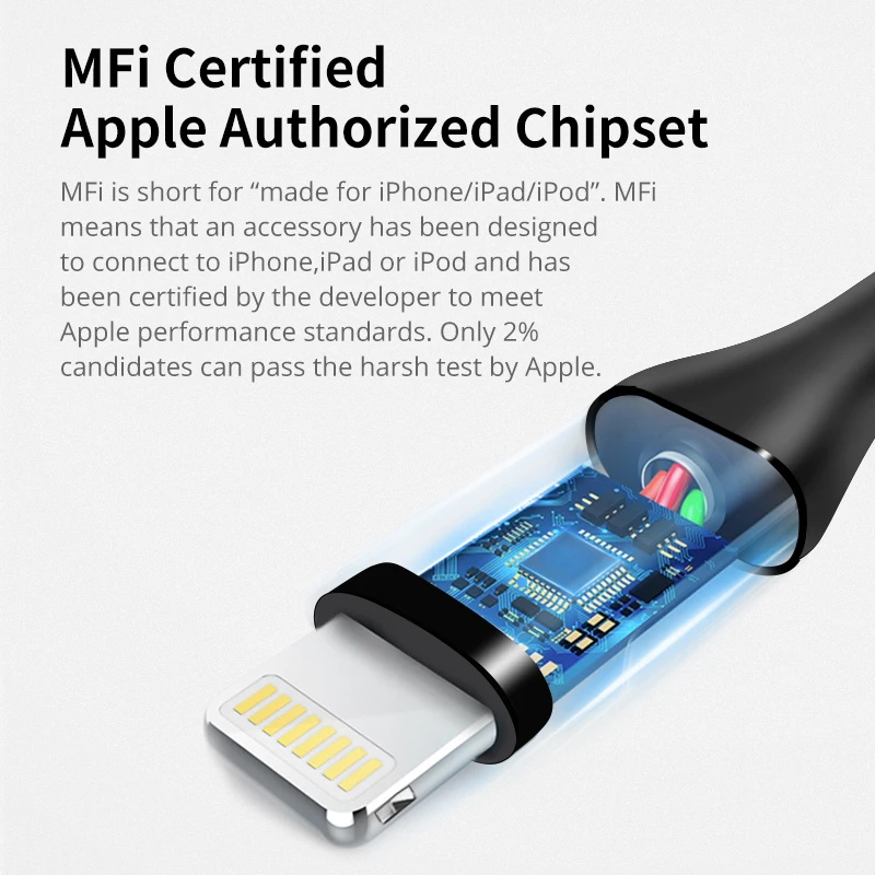 Snowkids USB зарядное устройство для телефона MFi кабель для Lightning-USB кабель для iPhone 11X8 7 6 5 XR XsMax длинный до iOS 12 Синхронизация данных