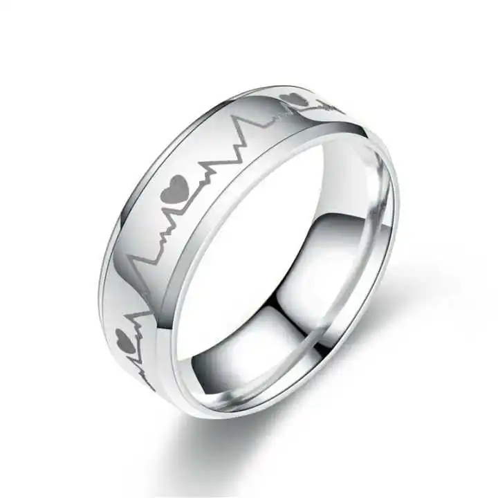 A Ring with  Electrocardiogram