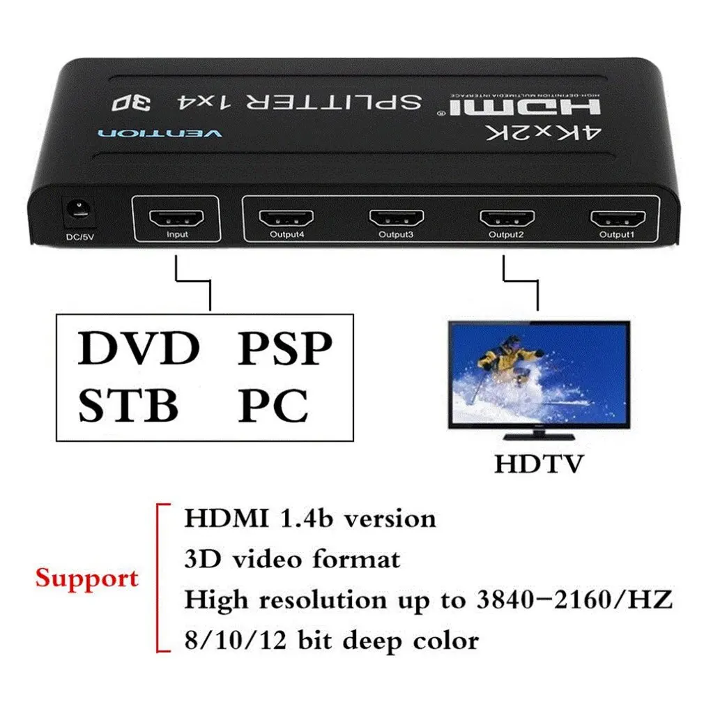 Full HD HDMI сплиттер 1X4 4 порта концентратор ретранслятор усилитель v1.4 3D 1080p 1 в 4 из