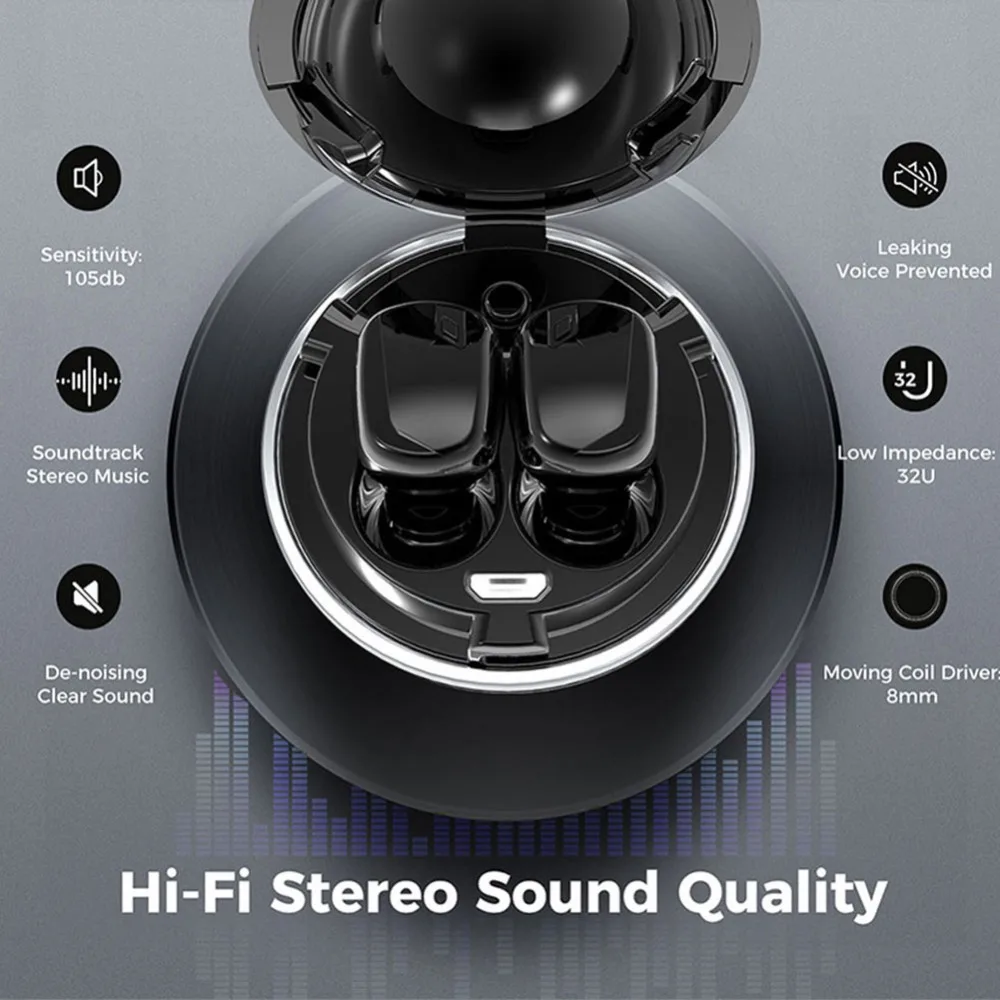 Mini Wireless Bluetooth Stereo HiFI Headset Noise Canceling Wireless