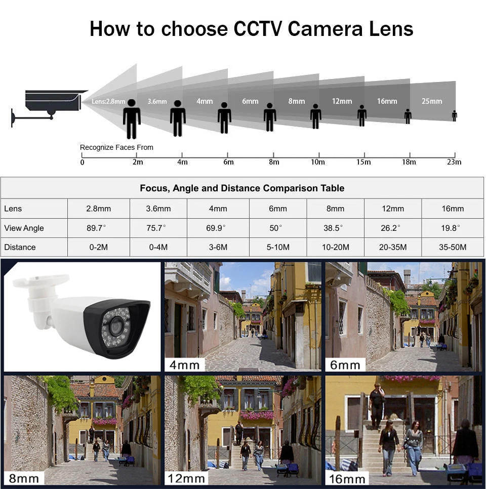 Smсупер HD 4MP AHD камера наружная Водонепроницаемая CCTV камера видеонаблюдения цилиндрическая камера 4* массив инфракрасный IR-CUT