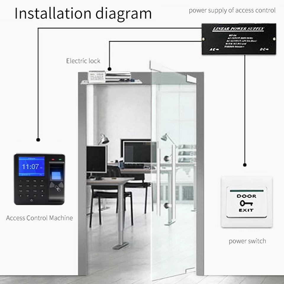 BX10 Biometric Fingerprint Access Control Intercom BX6 Machine Digital Electric RFID Code System For Door Lock Keys Tags fingerprint key,smart door lock
