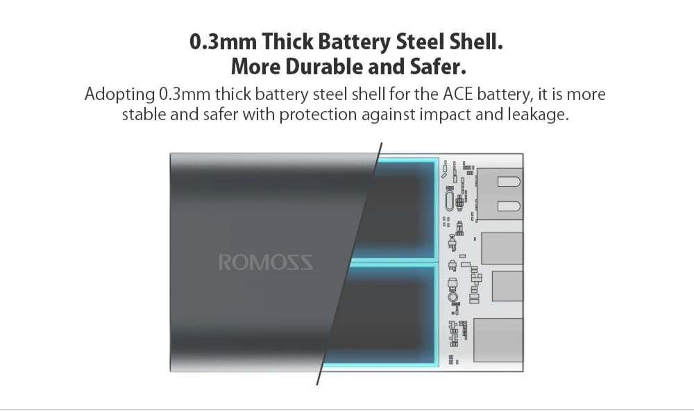 ROMOSS power Bank 10000 мАч ACE10 внешний аккумулятор алюминиевый сплав power Bank A10 зарядное устройство для iphone huawei Xiaomi iosx