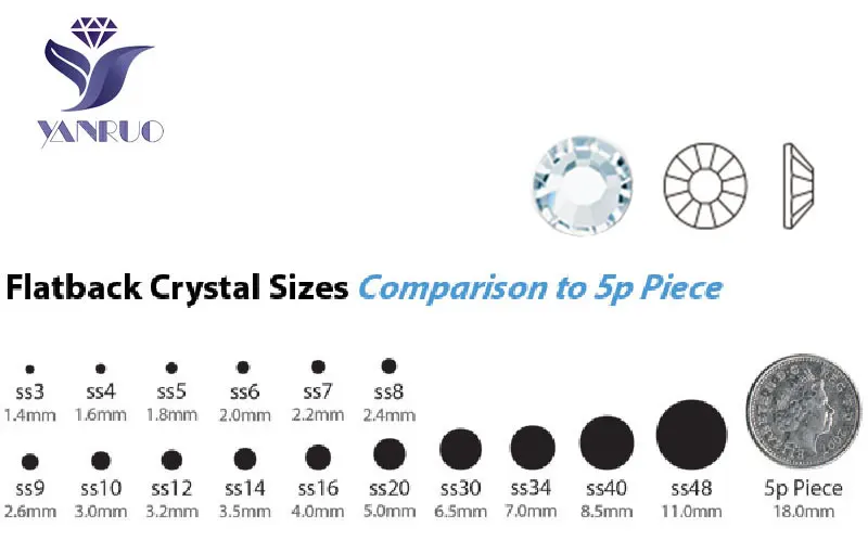 flatback-crystals-size-comparison-to-5p-4